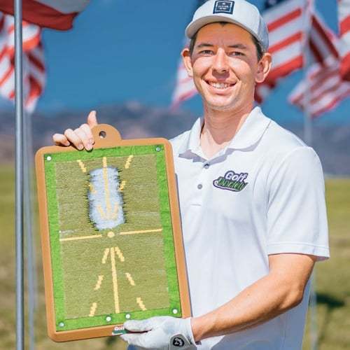 A Golf Training Aid That - Zambeel