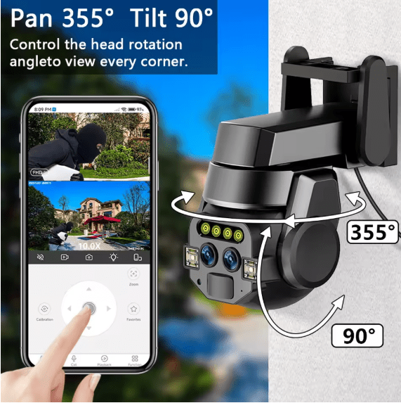 Dual Lens Camera ©
